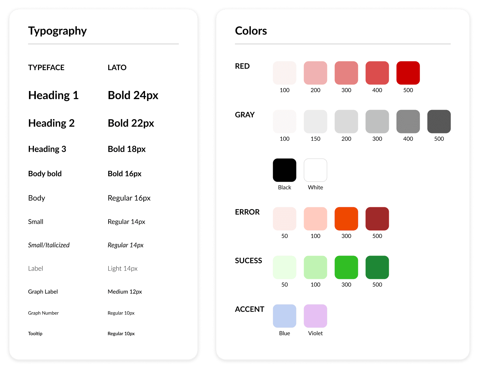 image of types and colors