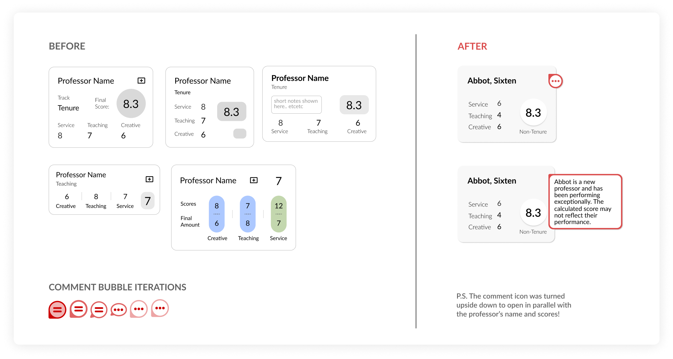 professor card before and after