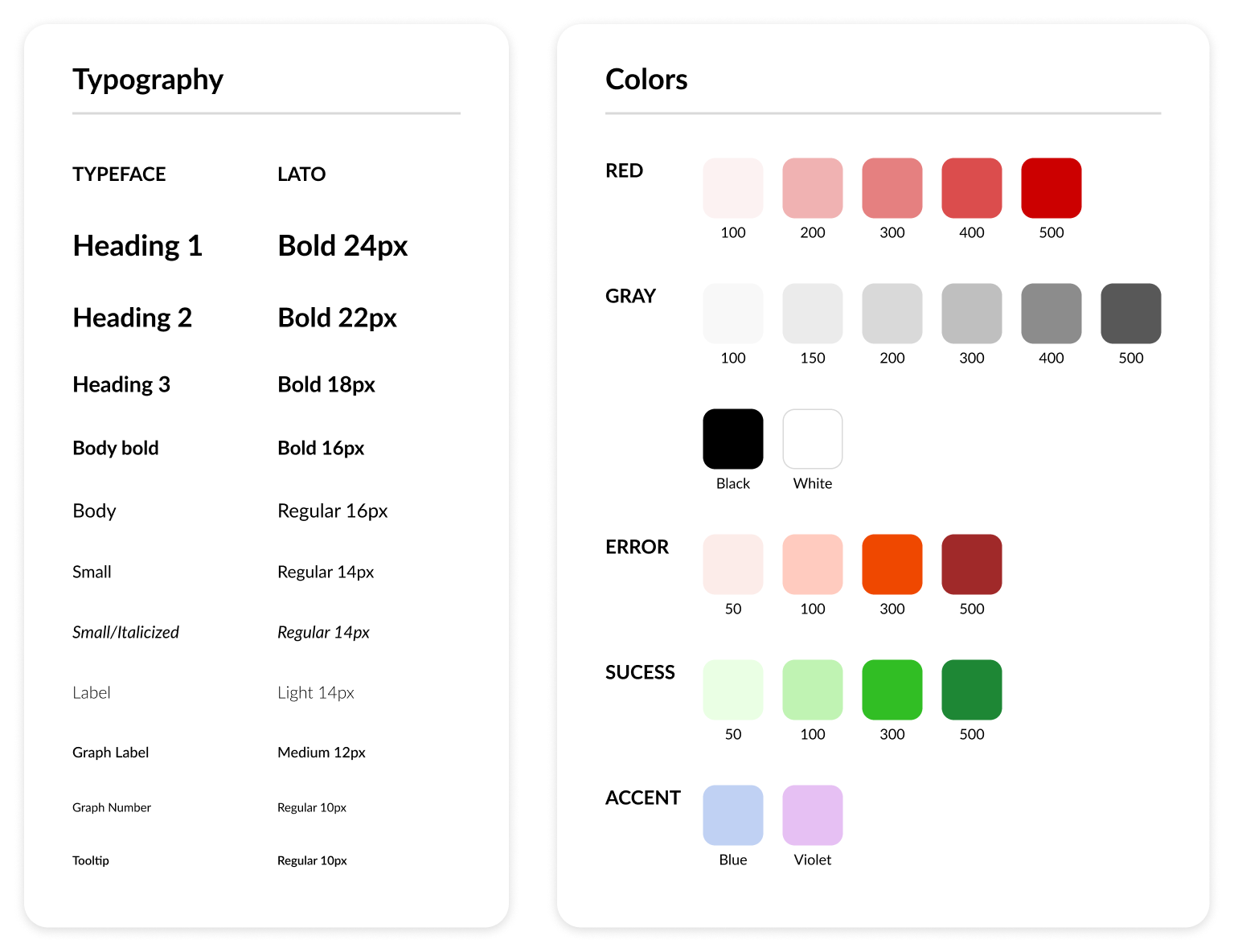 image of types and colors